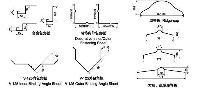 several types of ridge caps