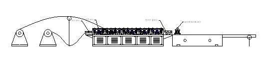 profile of main T grid forming machine