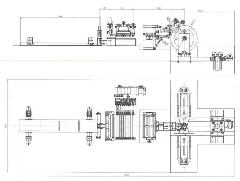 working process