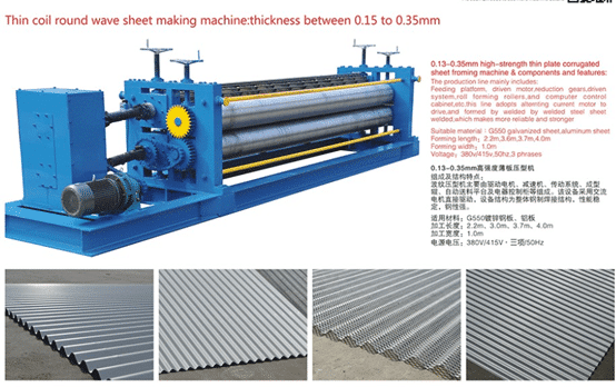 Horizontal Wave Roof Sheet Machine for South Africa for Much Thinner sheet 